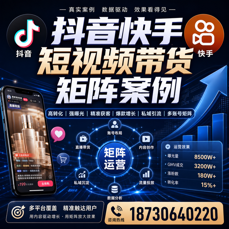 乌鲁木齐短视频带货团队多平台矩阵自动分发案例